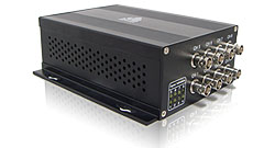 8-way video Optical