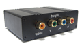 Component video to HDMI